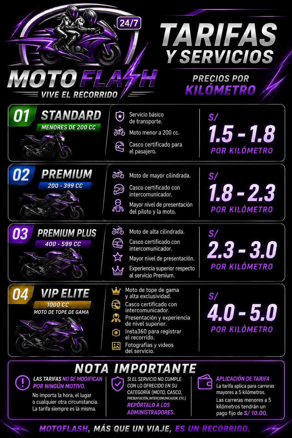 Publicidad oficial de tarifas y servicios de MotoFlash